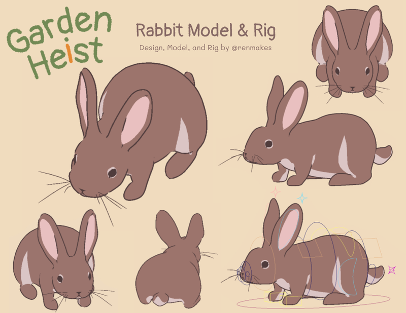 Varying views of a 3D model of a rabbit for the game Garden Heist.